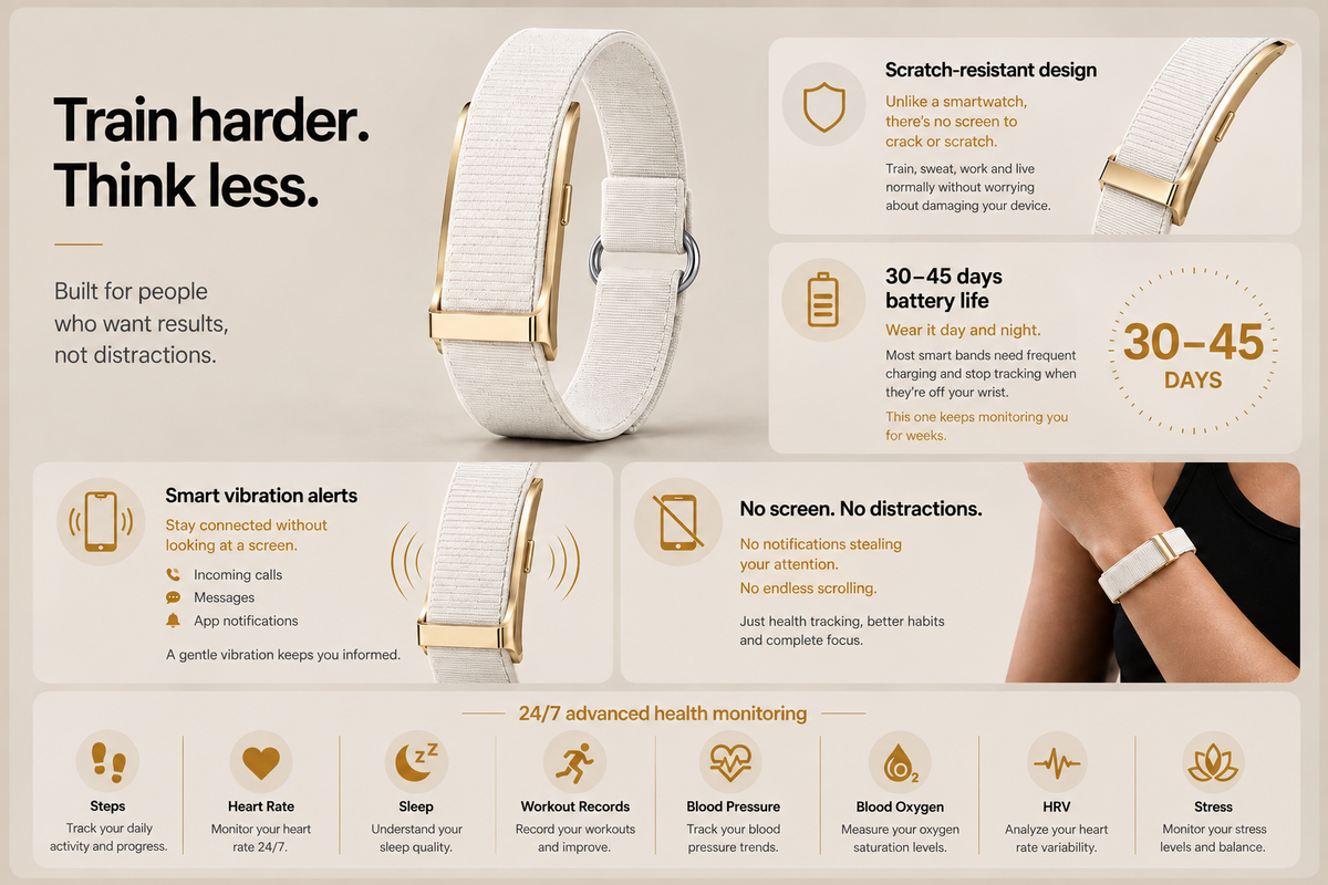 ZERO Band™