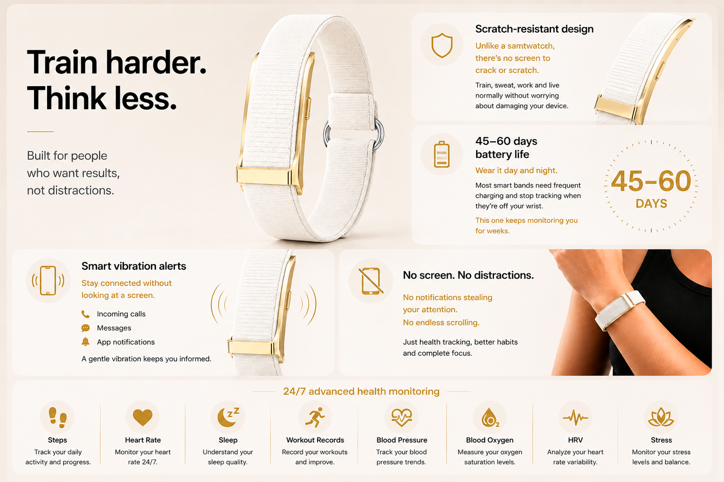 ZERO Band™