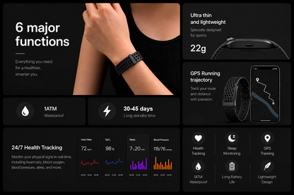 ZERO Band™