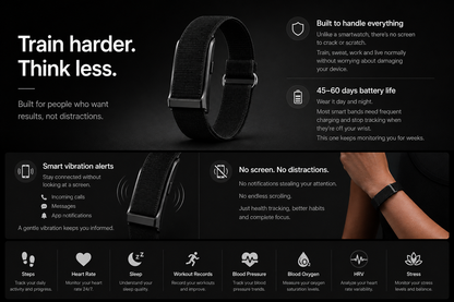 ZERO Band™ | Black