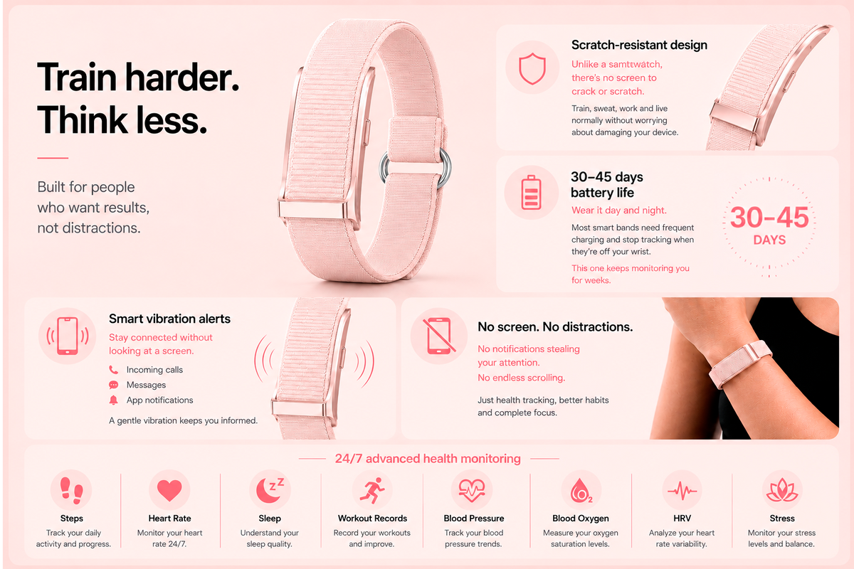 ZERO Band™